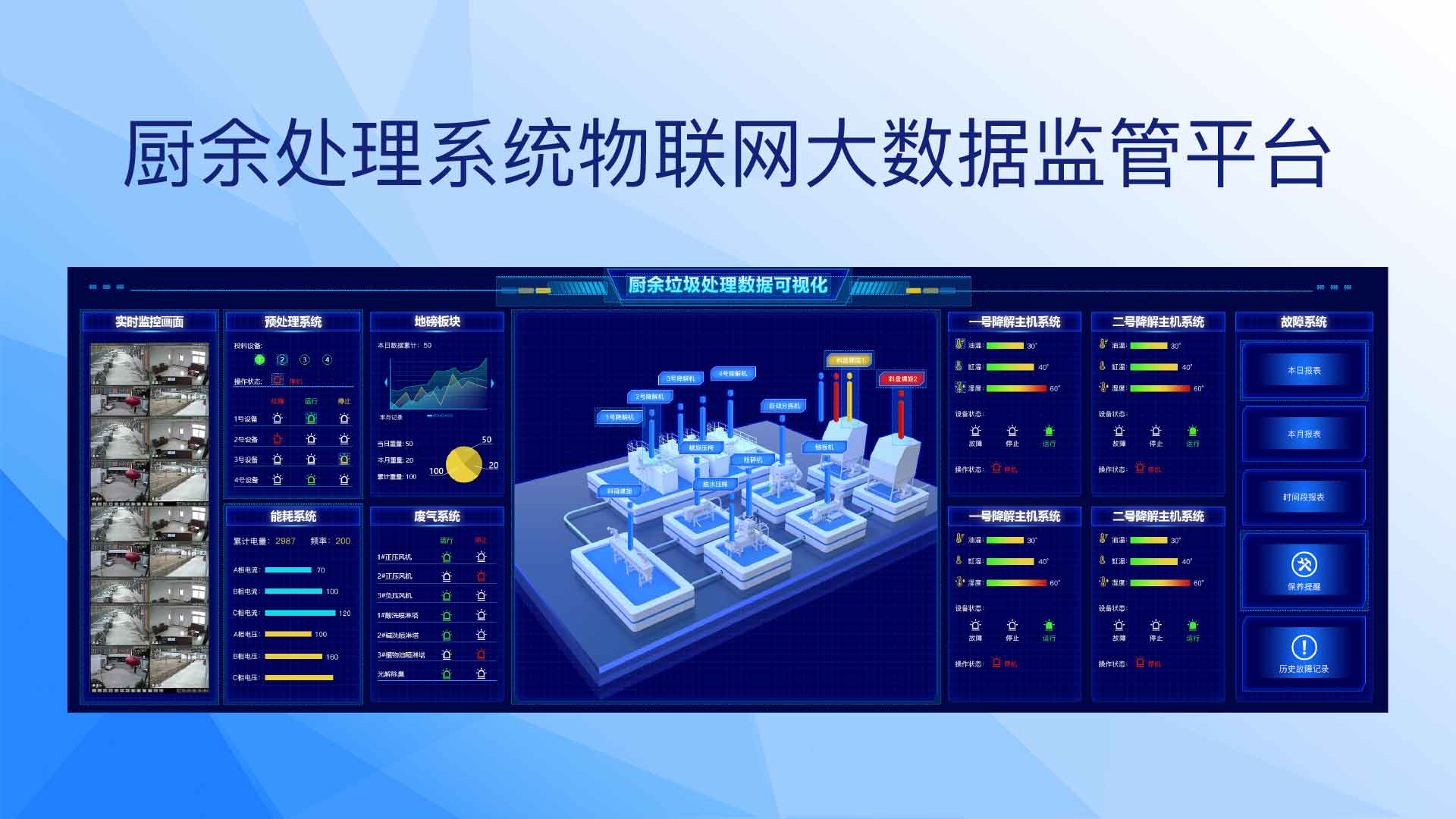 数据可视化-蒙奇集团