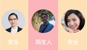 楼宇园区数字化解决方案-蒙奇集团