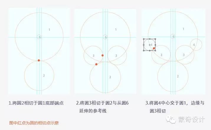 教你如何画圈圈——标识设计中辅助参考线入门-蒙奇集团