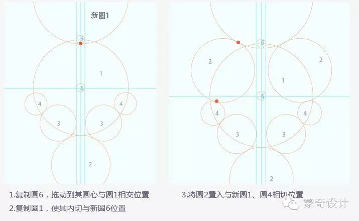 教你如何画圈圈——标识设计中辅助参考线入门-蒙奇集团