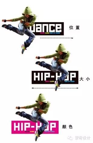 如何设计动感-蒙奇集团