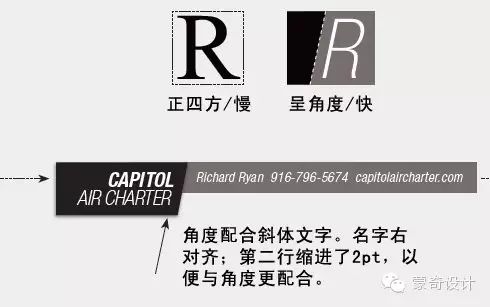 如何使版面显得更快更干净-蒙奇集团