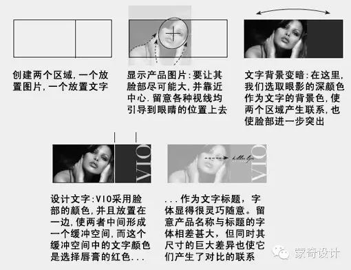 如何使版面显得更快更干净-蒙奇集团