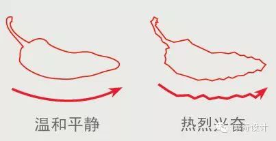 如何创作简洁的「一线式」设计-蒙奇集团