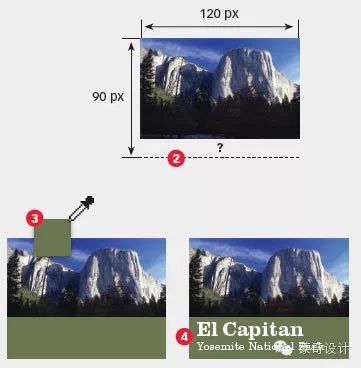 如何设计简洁的网页小广告-蒙奇集团